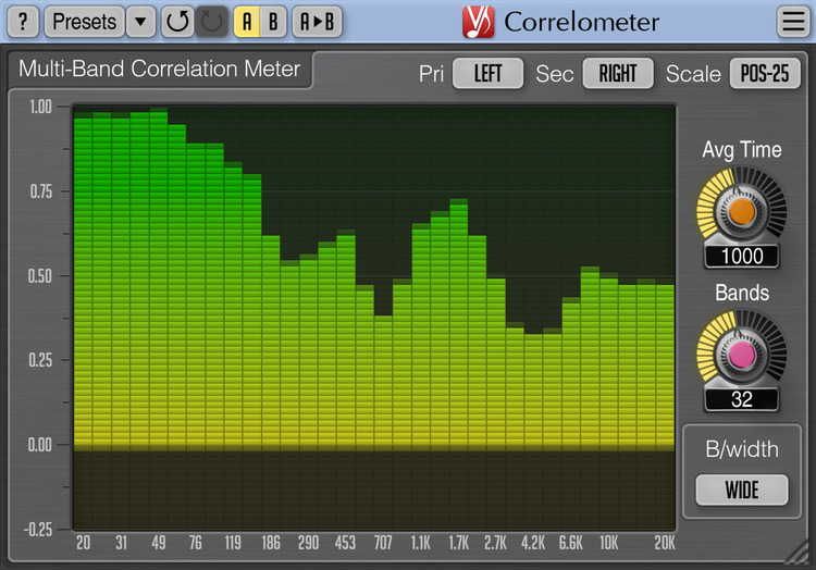 Voxengo Correlometer