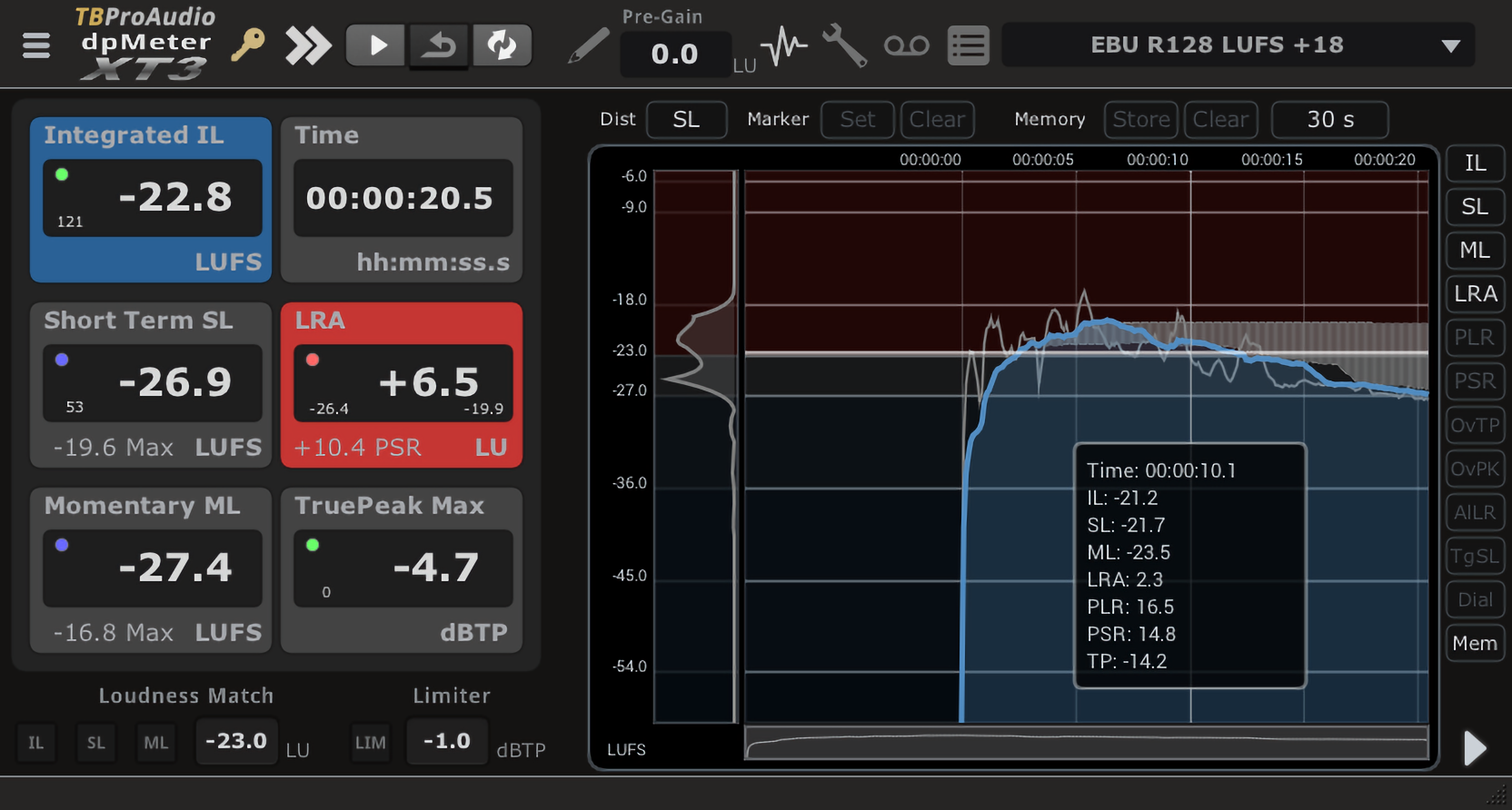 TBProAudio dpMeterXT
