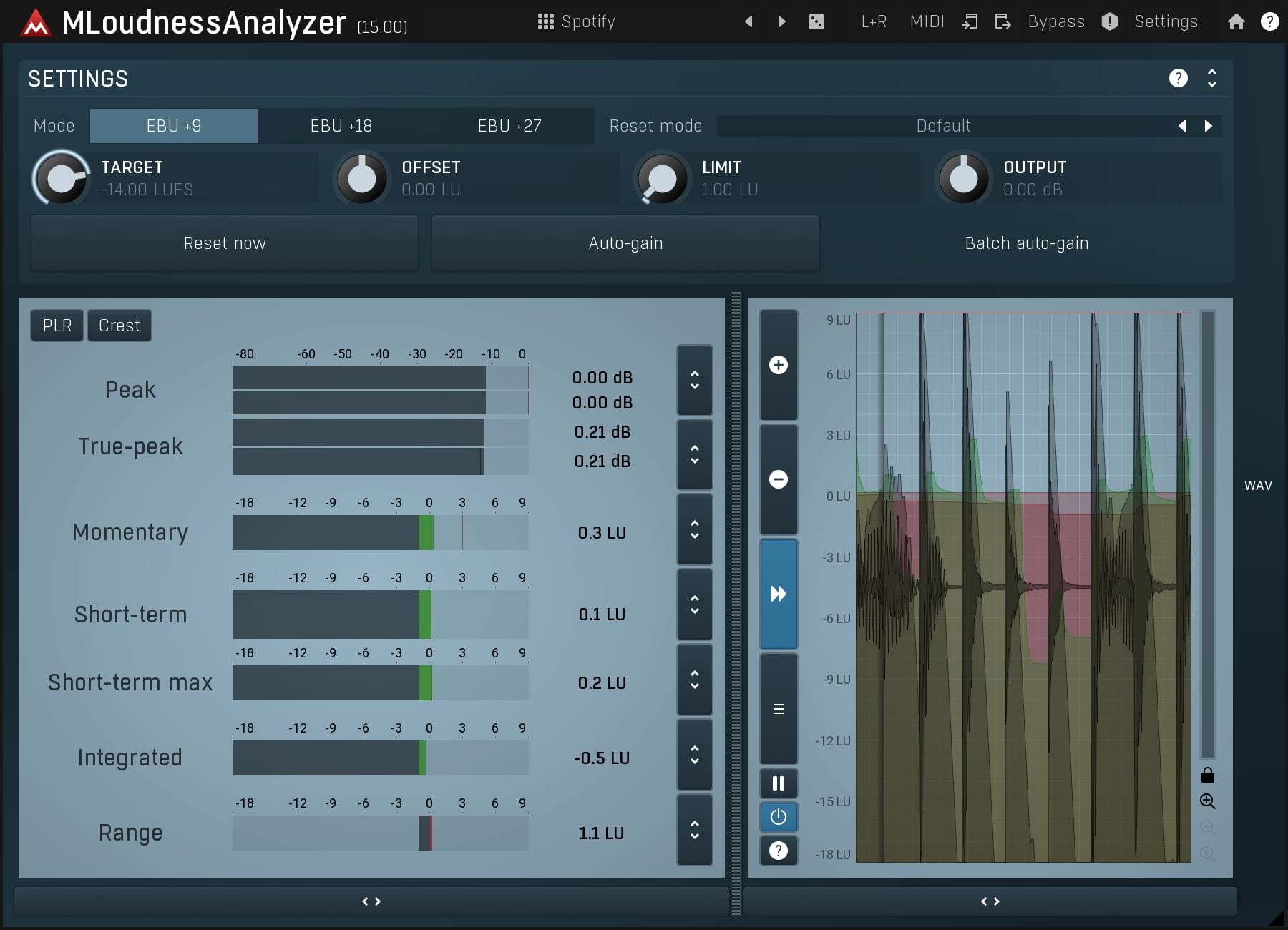 MLoudnessAnalyzer