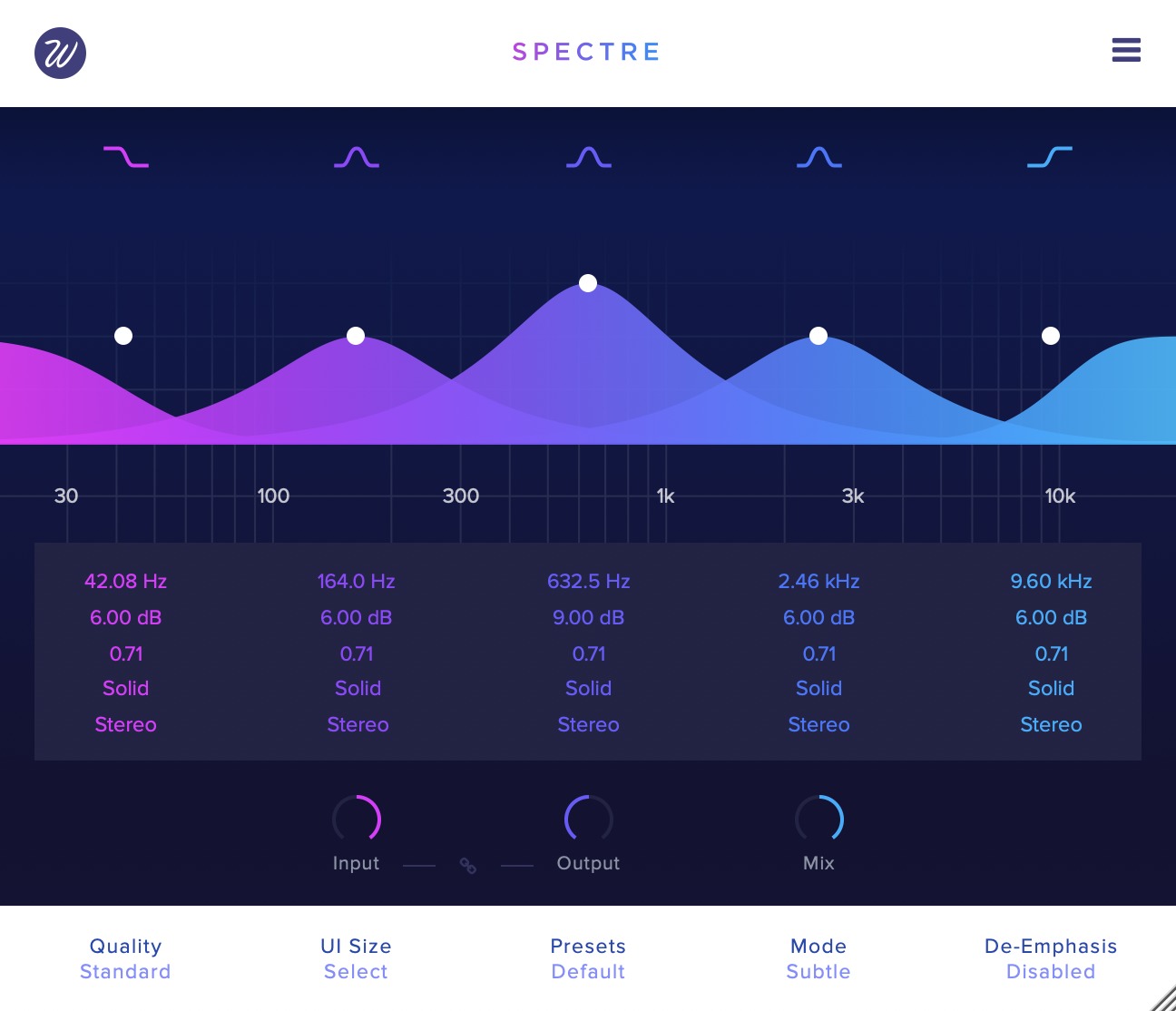 Wavesfactory Spectre