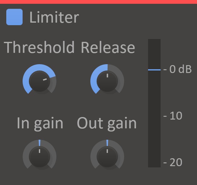 Kilohearts Limiter