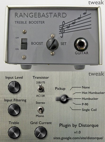 Distorque Audio Rangebastard