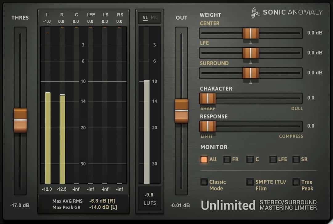 Sonic Anomaly Unlimited