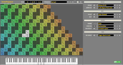 Mucoder Tonespace