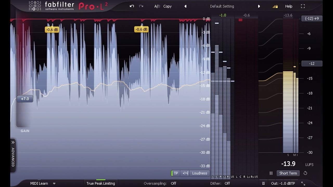 Fabfilter Pro-L2