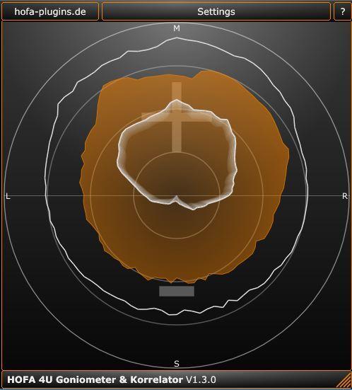 HOFA-Plugins 4U Goniometer & Korrelator