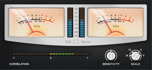 PreSonus VU Meter