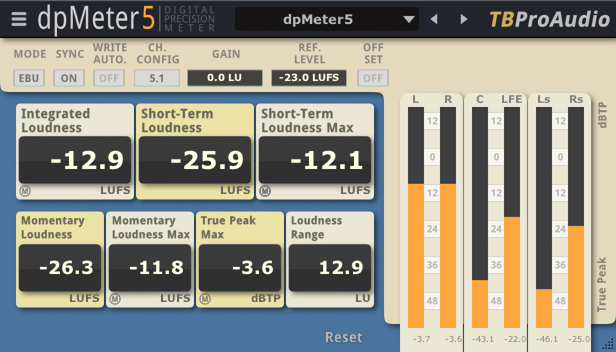 TBProAudio dpMeter5