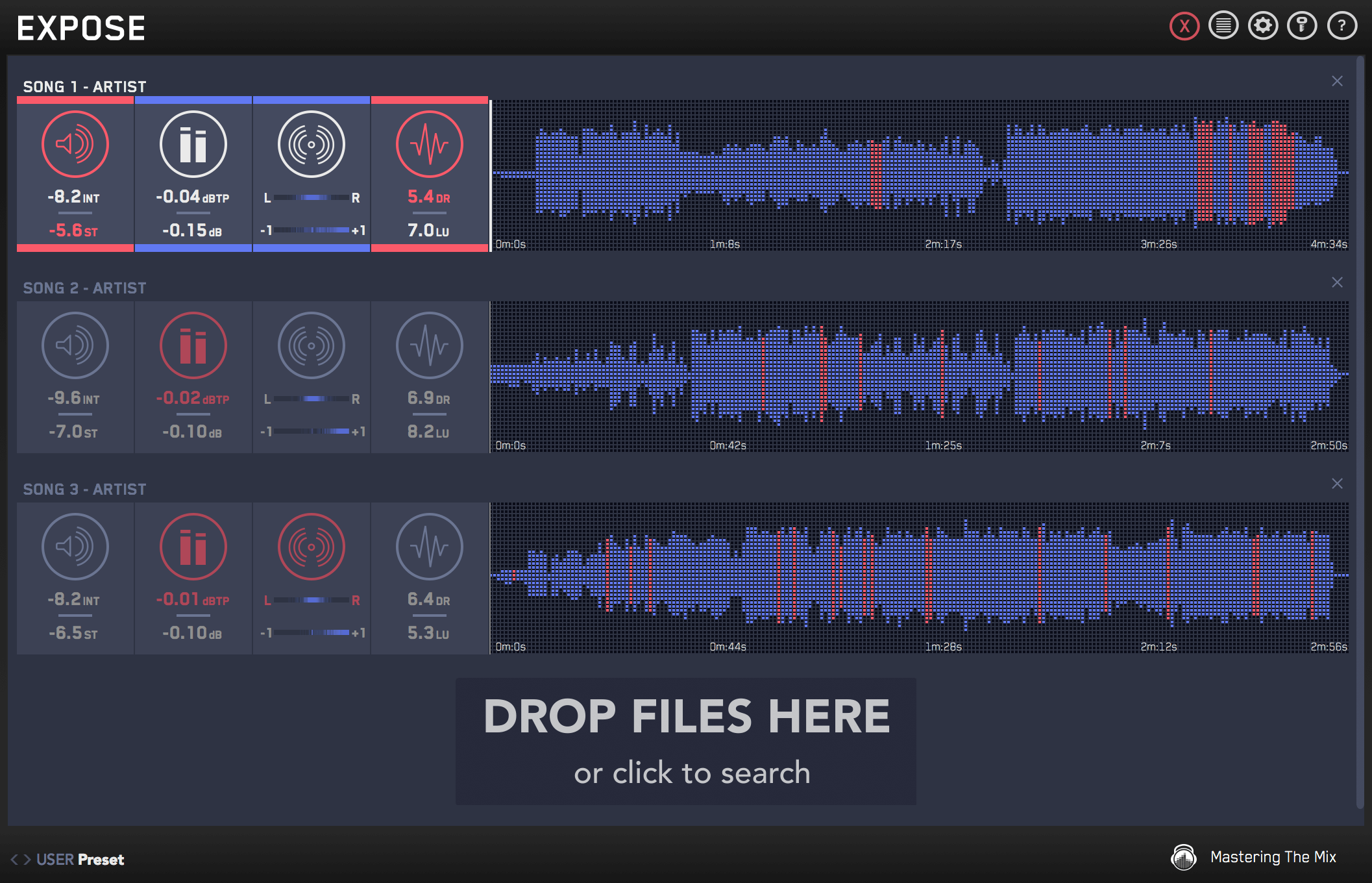 Mastering The Mix Expose